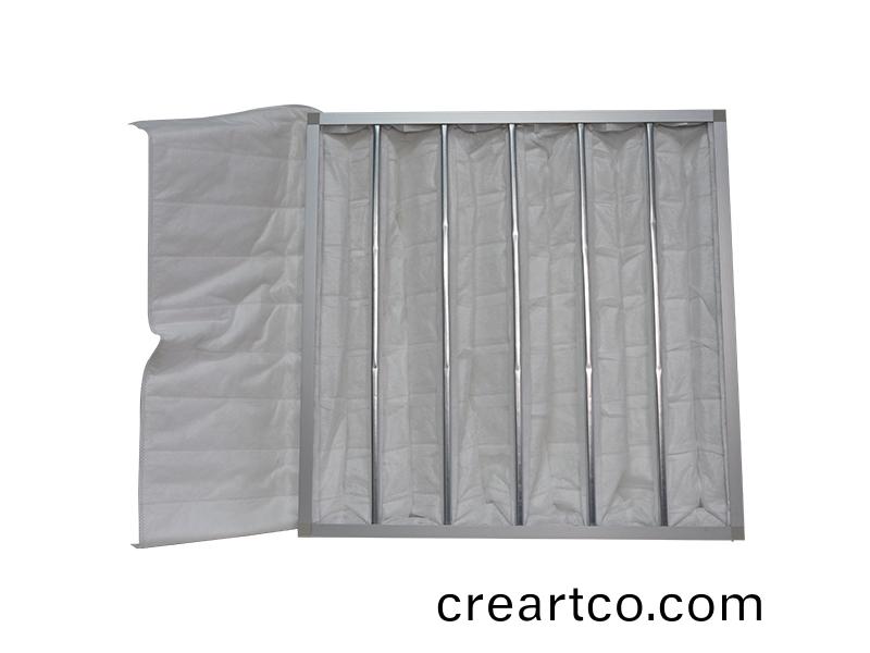 初傚(xiao)過(guo)濾(lv)網(wang)及(ji)時更換的(de)重要(yao)性