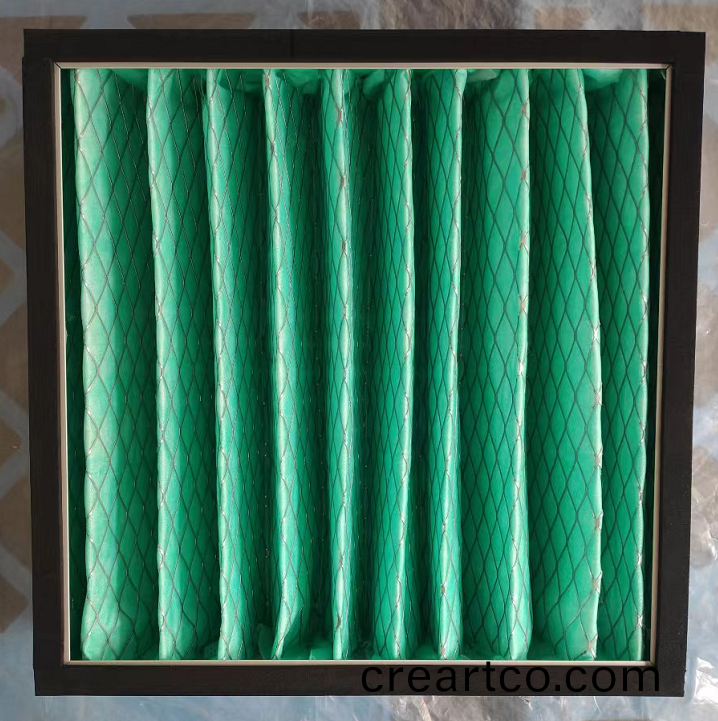 空氣(qi)過(guo)濾(lv)器的(de)分類(lei)及(ji)選用